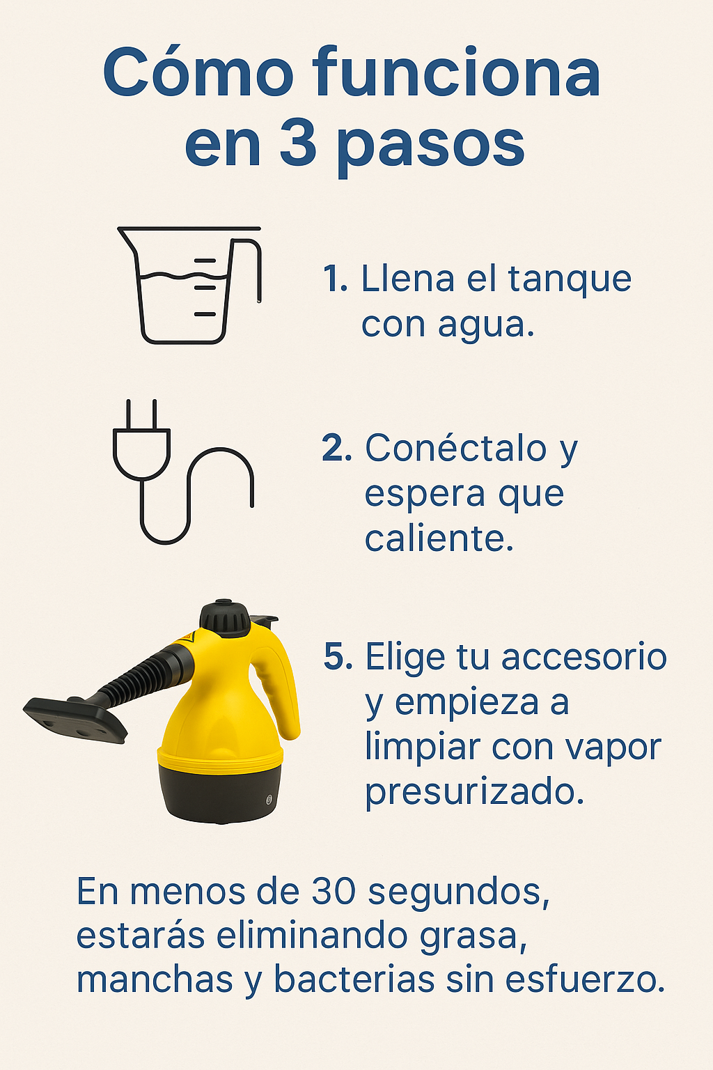 VapoClean™ Pistola de Limpieza a Vapor Multiusos + ENVIO GRATIS